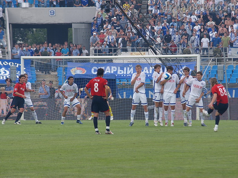 14/07/2007 ЦСКА - Динамо (0-1)