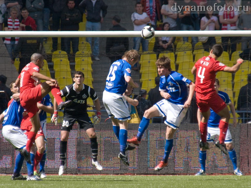 02/05/2009 Спартак М - Динамо (0-2)