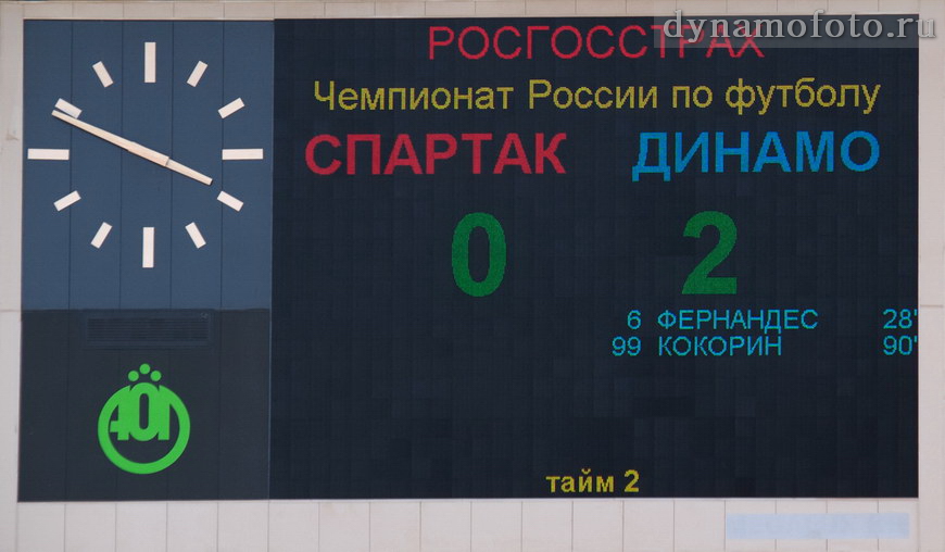 02/05/2009 Спартак М - Динамо (0-2)