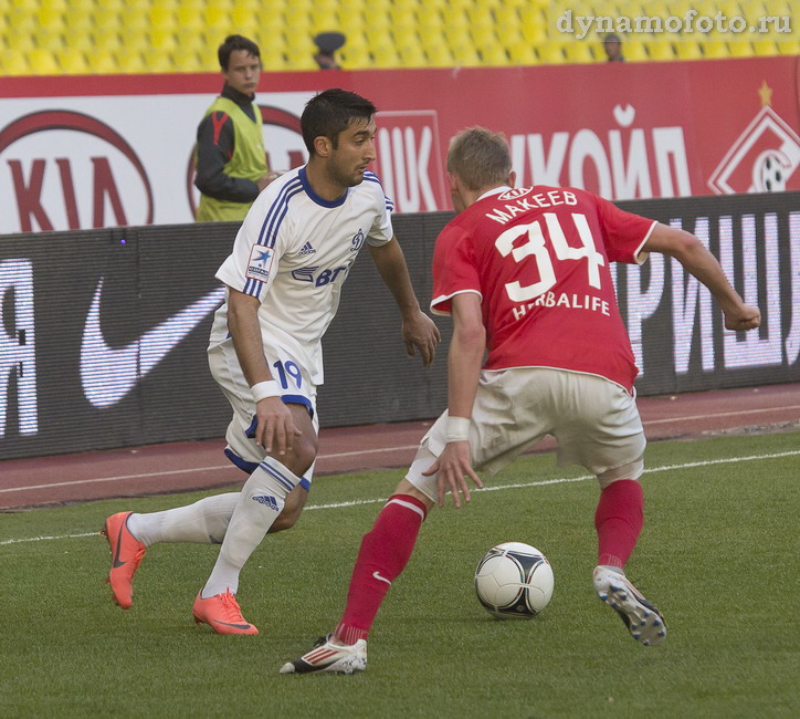 02.05.2012 Спартак - Динамо (1-1)