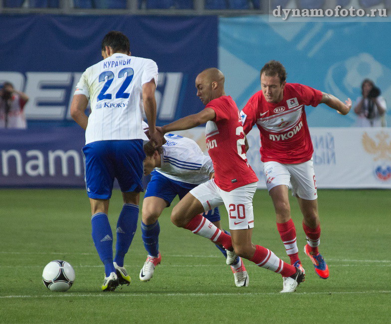 05.08.2012 Динамо - Спартак (0-4)