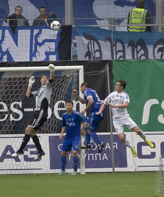 25.05.2013 Динамо М - Волга (0-0)