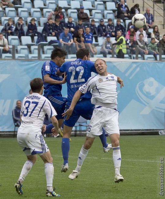 25.05.2013 Динамо М - Волга (0-0)