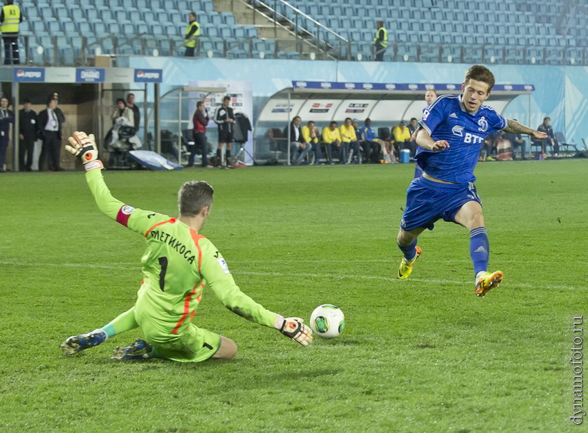 01.09.2013 Динамо М - Ростов (1-1)
