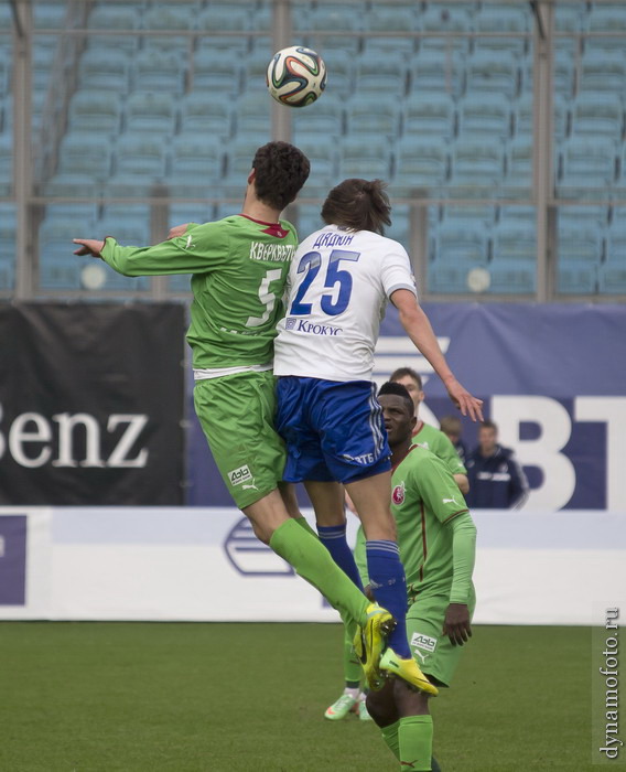 23.03.2014 Динамо М - Рубин (0-0)