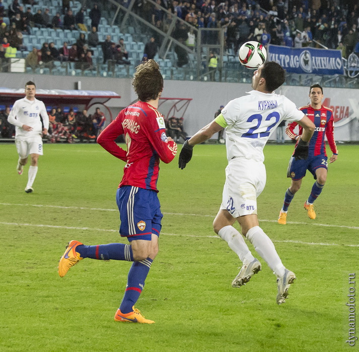 08.04.2015 ЦСКА - Динамо (1-2)