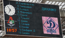 18/04/2007 Локомотив - Динамо (4-0)